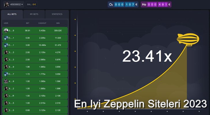 En İyi Zeppelin Siteleri 2023